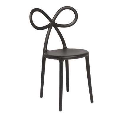 Ribbon Sedia Black Matte...